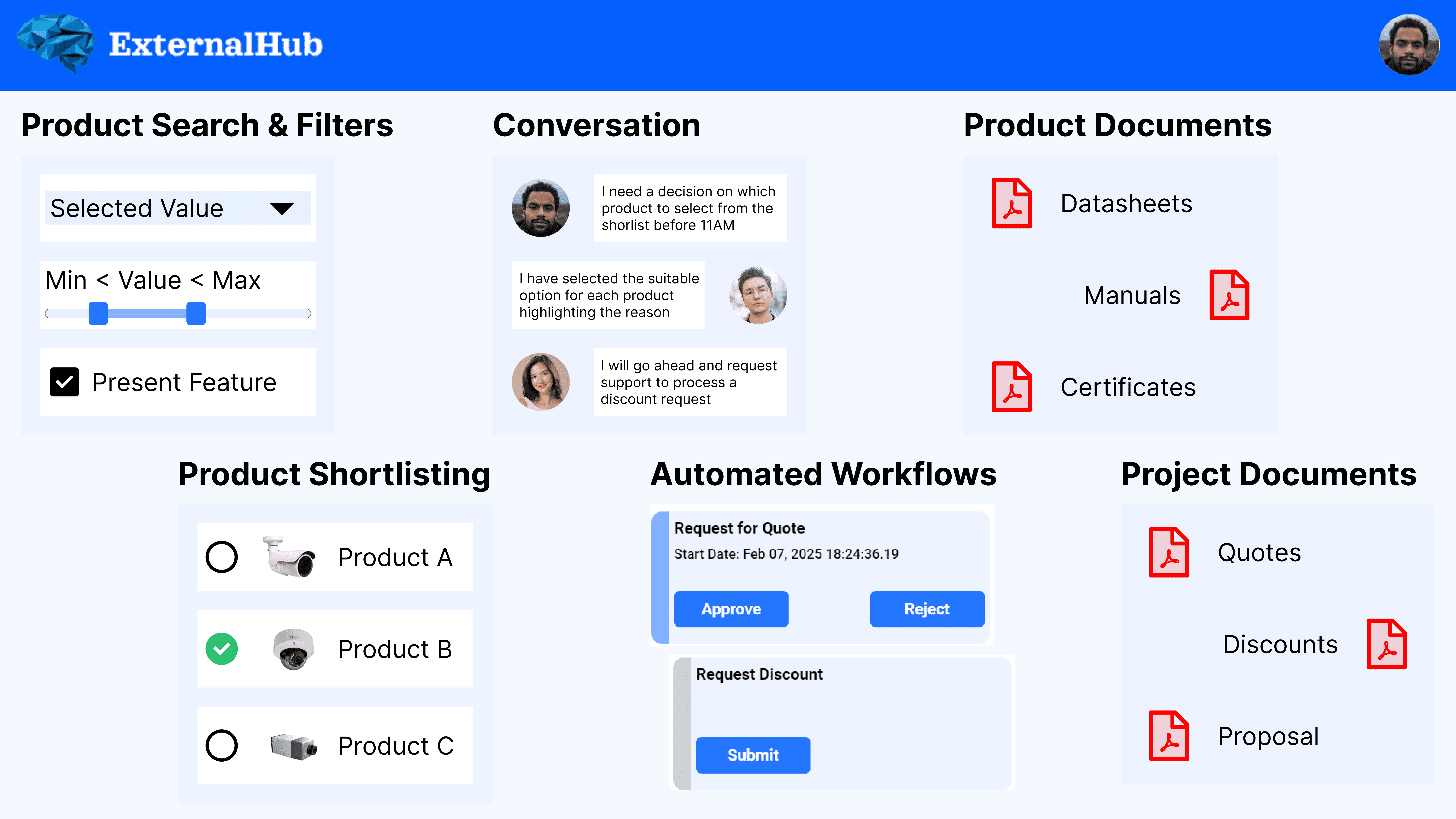 ExternalHub Interface Screenshot